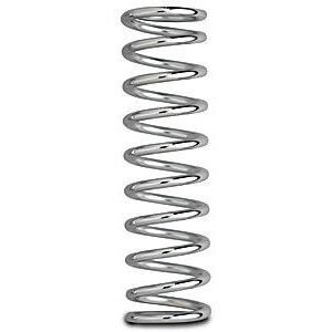 AFCO RACING PRODUCTS Coil-Over Spring 24110CR