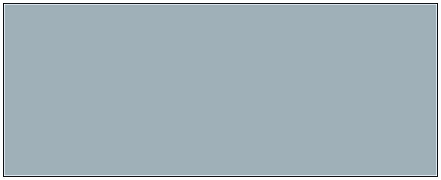 ALLSTAR PERFORMANCE Steel Sheet 4x8 Plain 24 gauge ALL22242