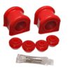ENERGY SUSPENSION 36MM Front Sway Bar Bushing Set 5.5160R