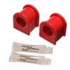 ENERGY SUSPENSION FT SWAY BAR BUSHING SET 27MM 8.5133R