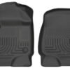 HUSKY LINERS 17-   Ford F250 Front Floor Liners Black 13301