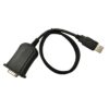 INNOVATE MOTORSPORTS USB to Serial Adapter 37330