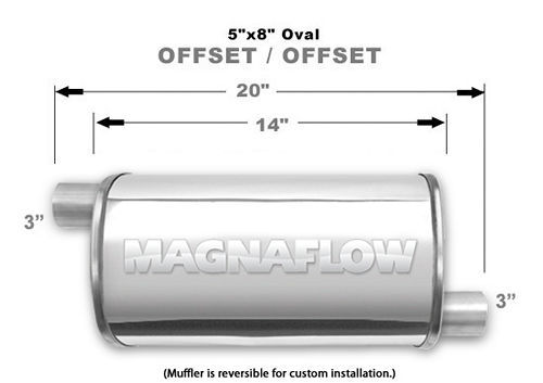 MAGNAFLOW PERF EXHAUST Stainless Muffler 3in Offset In/Offset Out 14239