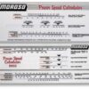 MOROSO Power/Speed Calculator 89650