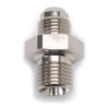 RUSSELL Endura Adapter Fitting #8 to 18mm x 1.5 670561