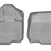 WEATHERTECH 15-   Ford F150 Front Floor Liners Grey 466971