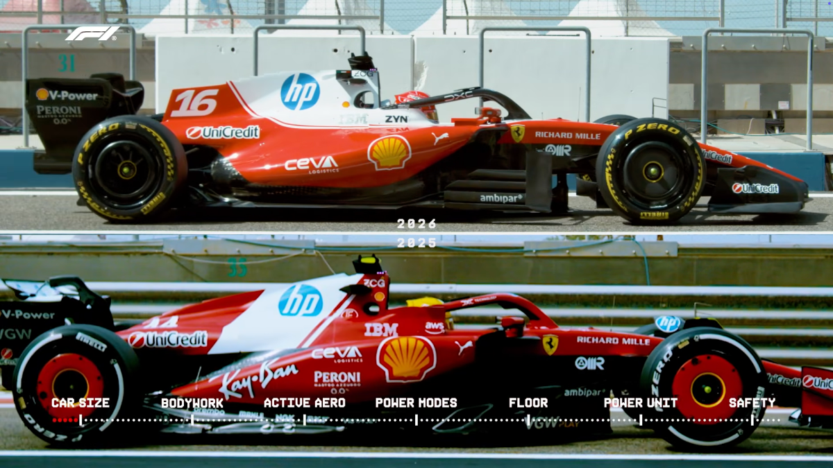2026 F1 Cars Shrink, But They’re Still the Size of a Chevy Tahoe